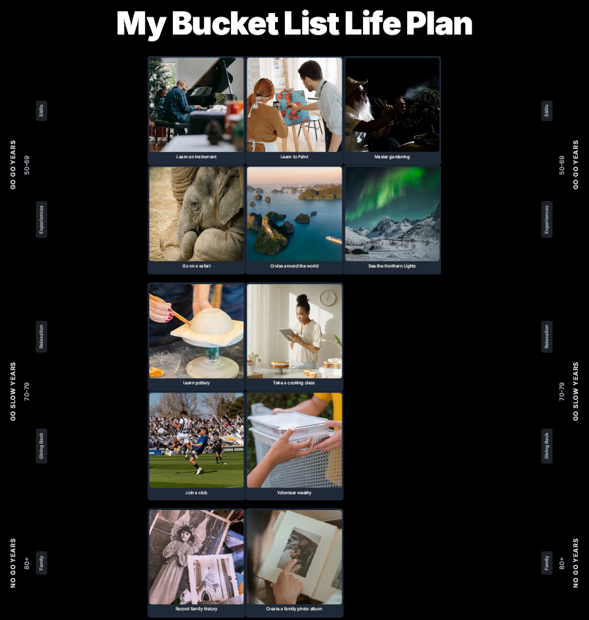 Example of a retirement bucket list
